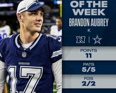 Brandon Aubrey named October NFC Special Teams Player of Month