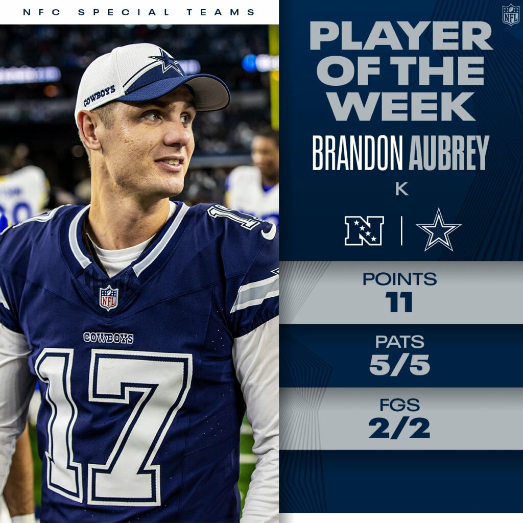 Brandon Aubrey named October NFC Special Teams Player of Month